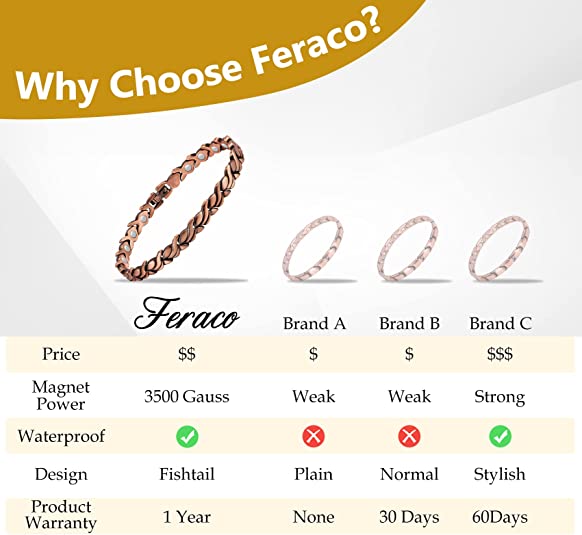 Unique X Shape Copper Bracelet for Women