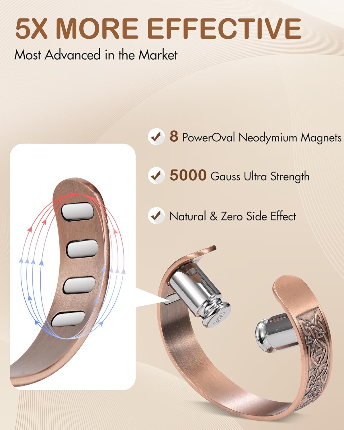 Feraco Copper Bracelet for Men, 5X Ultra Strength Magnetic Cuff Bangle with 5000 Gauss Neodymium Magnets, 99.99% Pure Copper Jewelry Gift, Adjustable