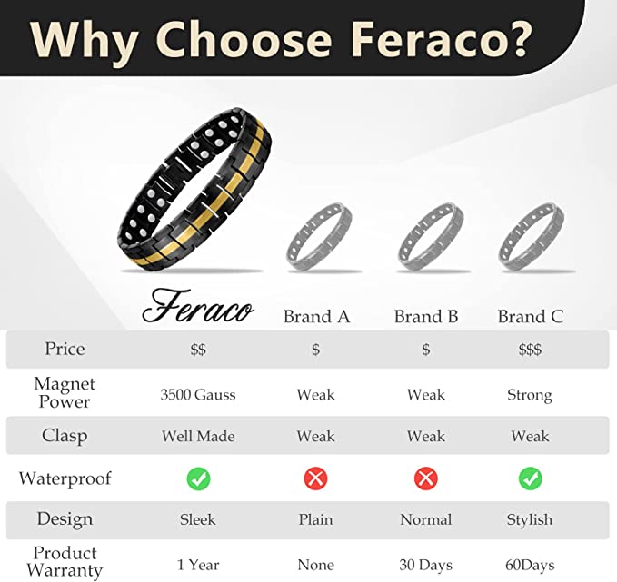 Black & Gold Double Row Magnets Titanium Steel Magnetic Bracelet