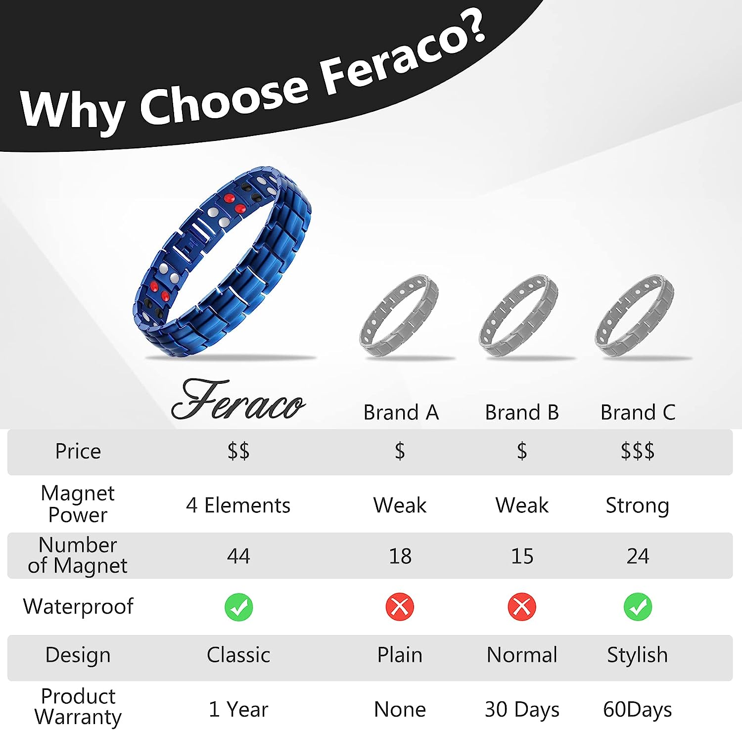 Germanium Infrared negative ion 4 Elements magnetic bracelet