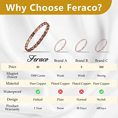 Magnetic Copper Anklets for Women.