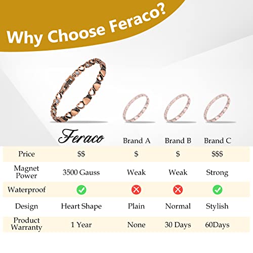 Love Copper Bracelet for Women.