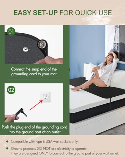 Feraco Grounding Mat for Bed, Earthing Mat Grounding Pad for Sleeping, Grounding Mattress Pad Kit for Overall Well-being with Cord & Tester (Queen, 27" x 60")