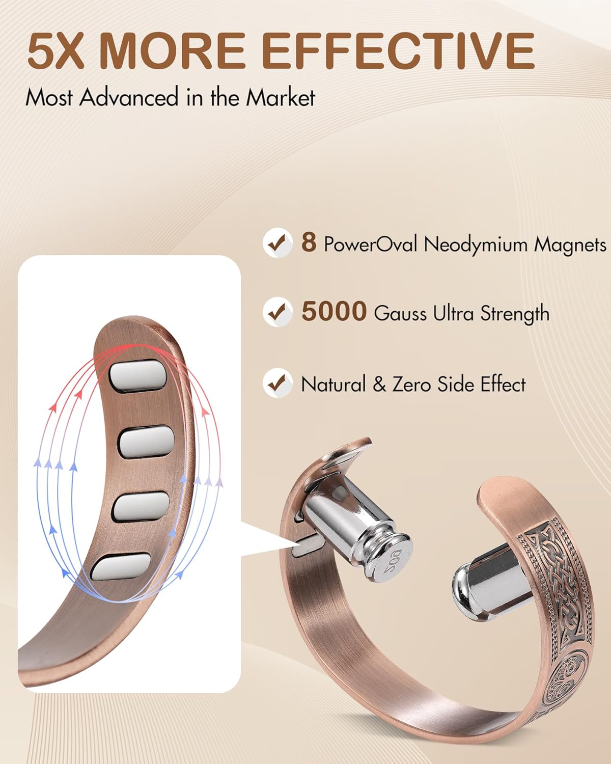 Feraco Copper Bracelet for Men, 5X Ultra Strength Magnetic Cuff Bangle with 5000 Gauss Neodymium Magnets, 99.99% Pure Copper Jewelry Gift, Adjustable