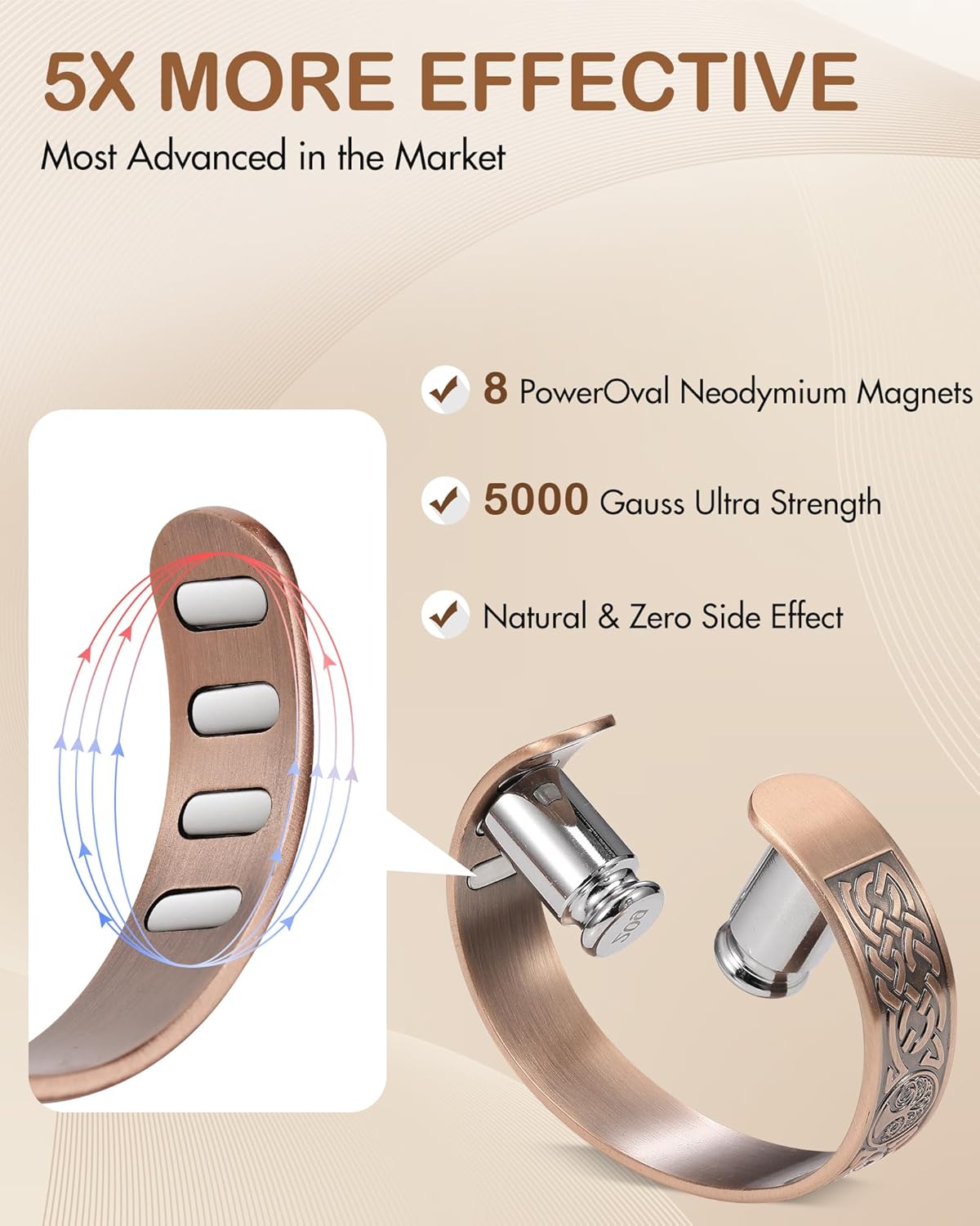 Feraco Copper Bracelet for Men, 5X Ultra Strength Magnetic Cuff Bangle with 5000 Gauss Neodymium Magnets, 99.99% Pure Copper Jewelry Gift, Adjustable